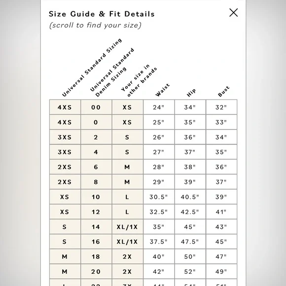 Universal Standard Ashley Cap Sleeve Pima Cotton Modal Casual Crew Neck Tee - Picture 7 of 7